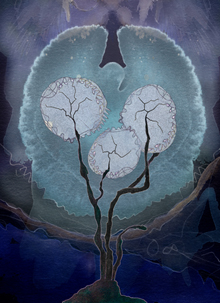 trees-index image
